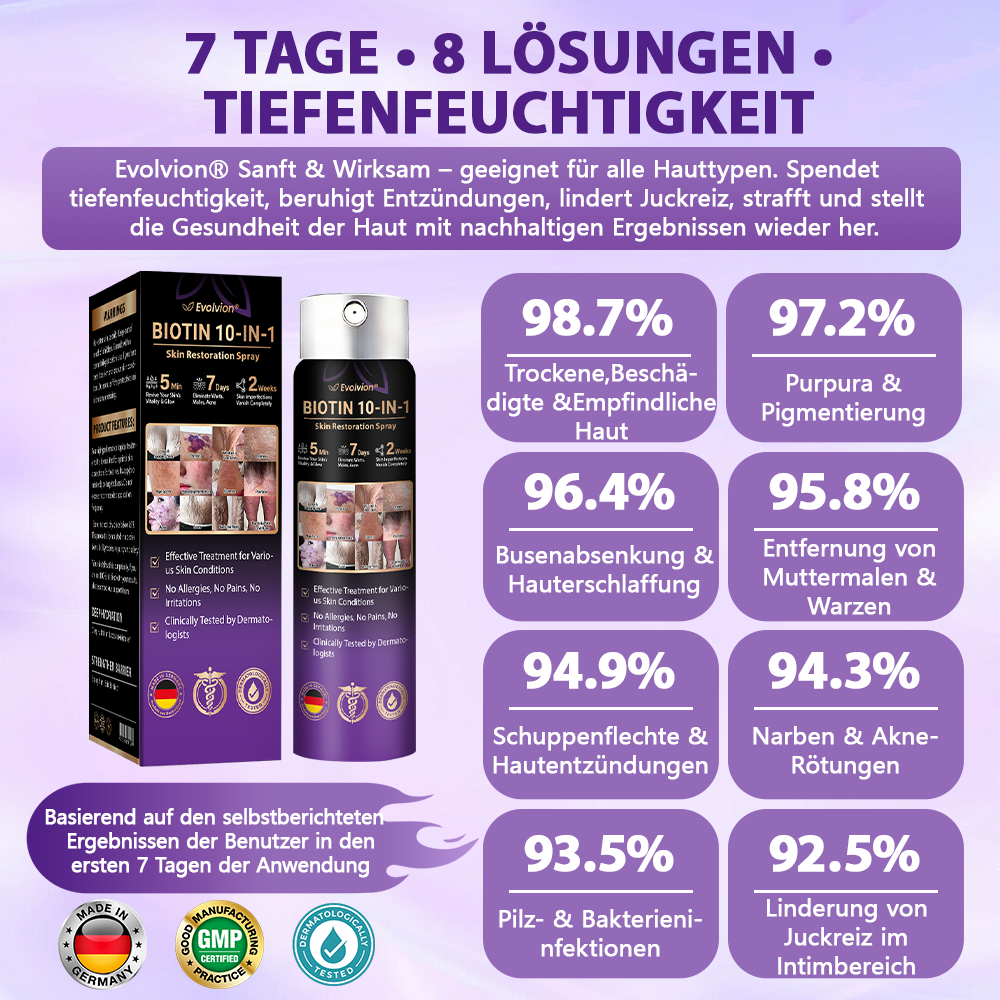 Hergestellt und versandt aus Deutschland ✨Evolvion® Biotin 10-in-1 Hautregenerations-Spray🏆-up