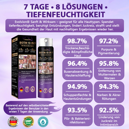 Hergestellt und versandt aus Deutschland ✨Evolvion® Biotin 10-in-1 Hautregenerations-Spray🏆-up