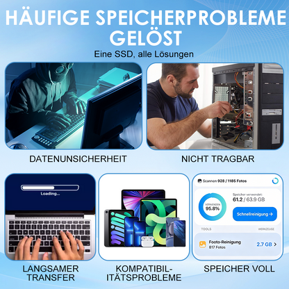 🏆Blitzverkauf⚡ Über 50.000 verkauft! Fast ausverkauft – 🔥16TB tragbare Mini-SSD mit großer Kapazität und Type-C✨-up