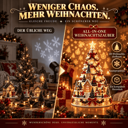 🎄 Magisches Weihnachtsdorf mit Projektion – 2 festliche Szenen