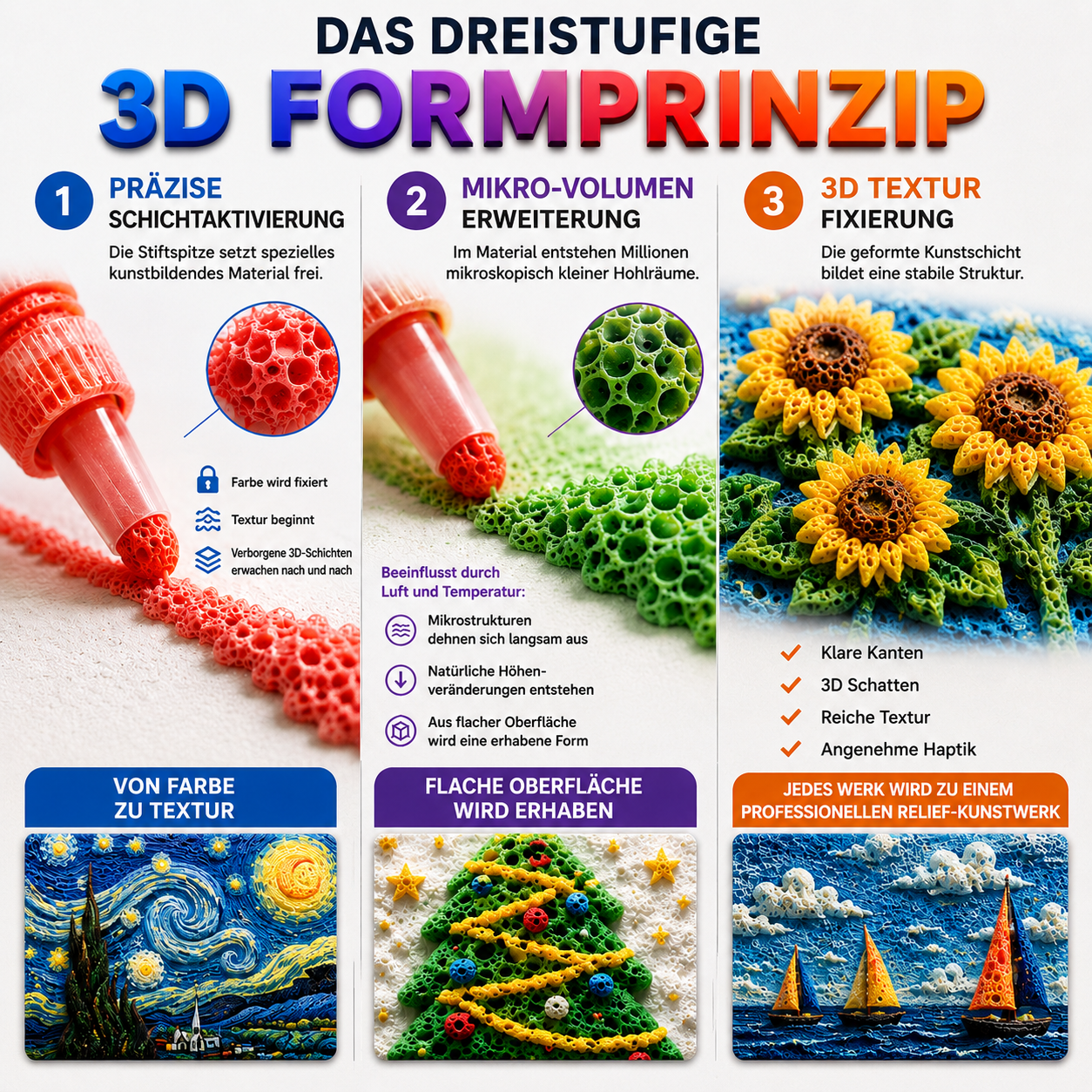 Nur heute 50 % sparen | IEY® 3D-Relief-Kunststift – Verwandle flache Zeichnungen in fühlbare 3D-Kunst ✨