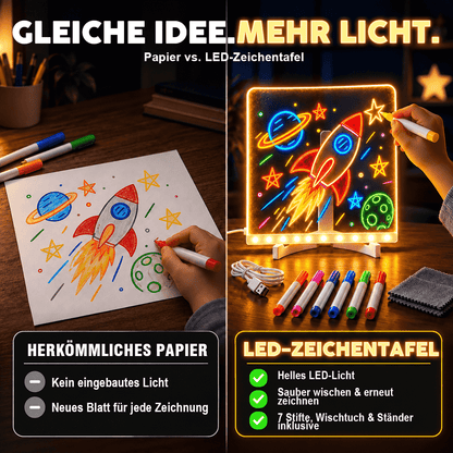 LED-Leuchtzeichenbrett für Kinder – Wiederverwendbares DIY-Malset mit 7 farbigen Stiften, Wischtuch und Ständer