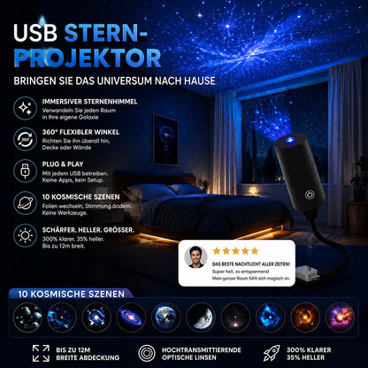 💡BVJ® Plug-and-Play HD Galaxie & Ozean Projektor Nachtlicht 🥳 Über 50.000 zufriedene Nutzer🏆