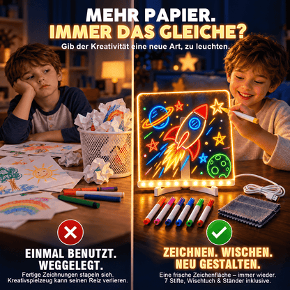 LED-Leuchtzeichenbrett für Kinder – Wiederverwendbares DIY-Malset mit 7 farbigen Stiften, Wischtuch und Ständer
