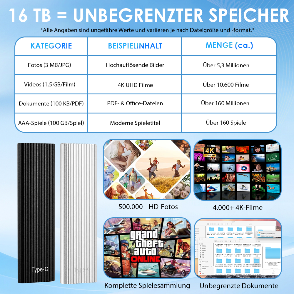 🏆Blitzverkauf⚡ Über 50.000 verkauft! Fast ausverkauft – 🔥16TB tragbare Mini-SSD mit großer Kapazität und Type-C✨-up