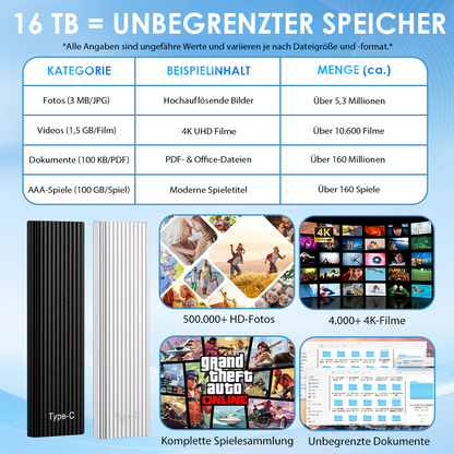 🏆Blitzverkauf⚡ Über 50.000 verkauft! Fast ausverkauft – 🔥16TB tragbare Mini-SSD mit großer Kapazität und Type-C✨-up