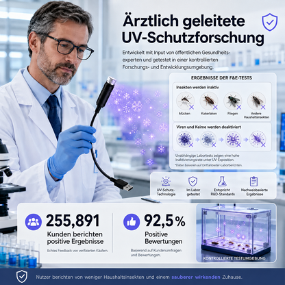 BVJ® Nachtlicht-Projektor – intelligenter holografischer Sternenprojektor🥳 Über 50.000 zufriedene Nutzer🏆